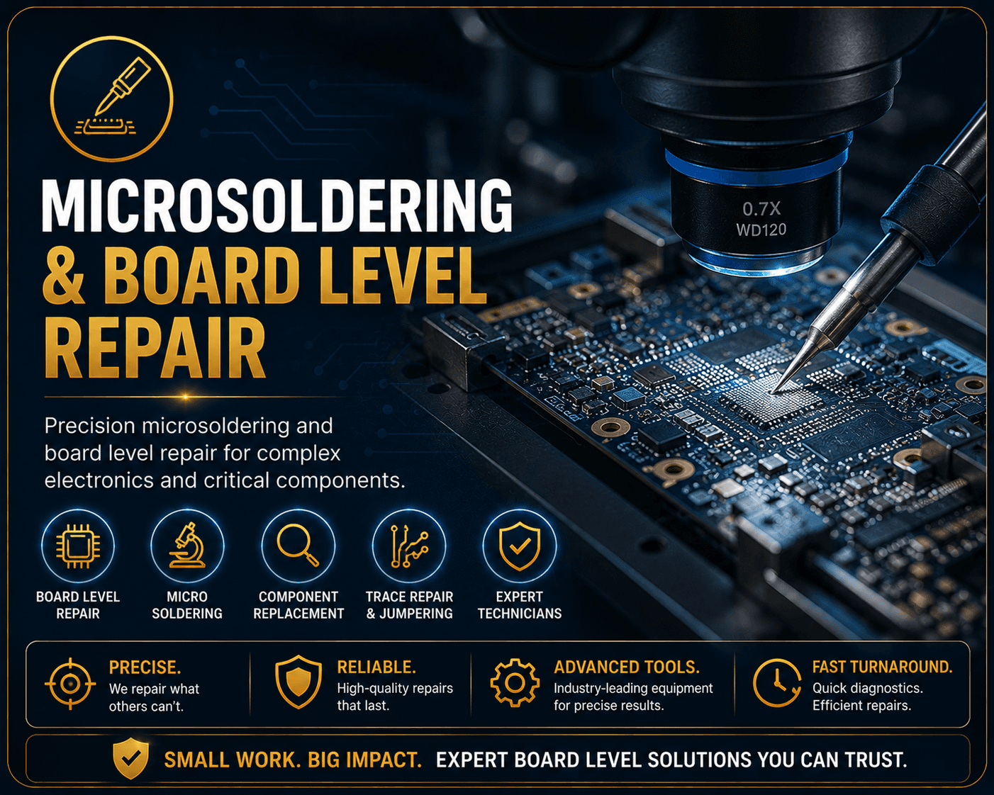 Board-level data recovery and microsoldering at PixelNation Emporia KS